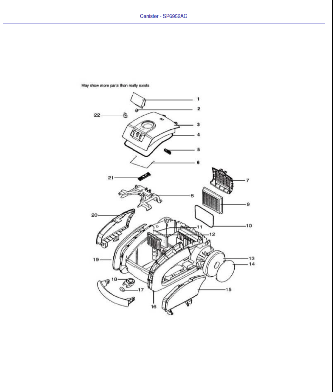 Sanitaire Sp6952ac Owner's Manual