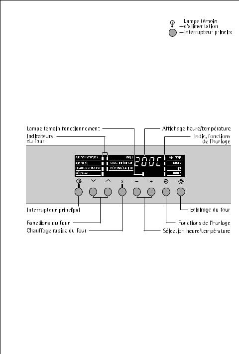 Aeg E 81005 Operating Manual