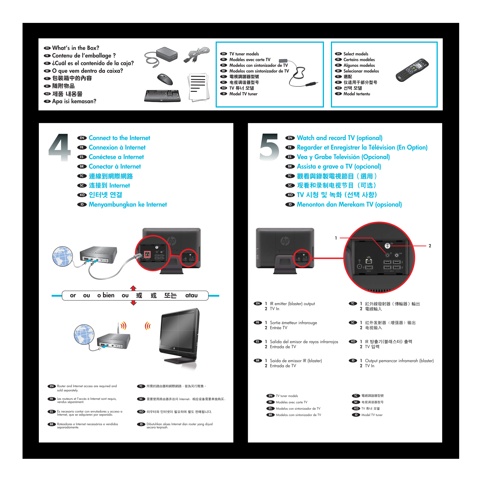 HP OMNI 200-5450 User Manual