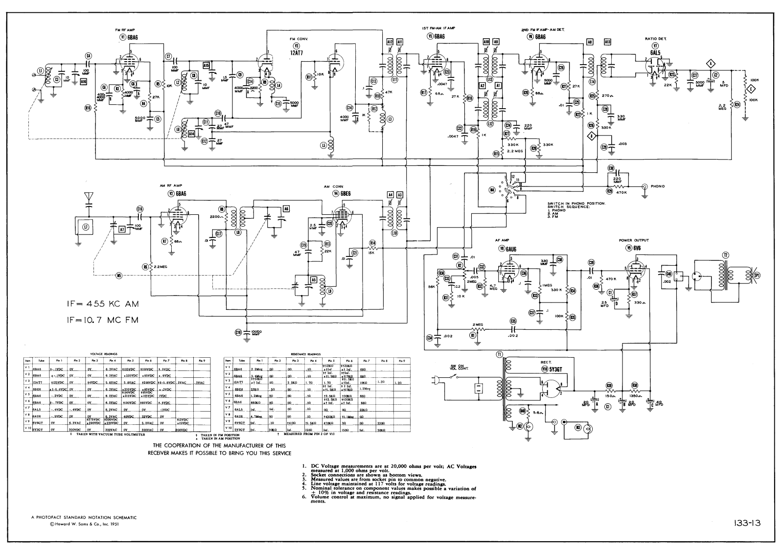 Stromberg Carlson 1507 schematic