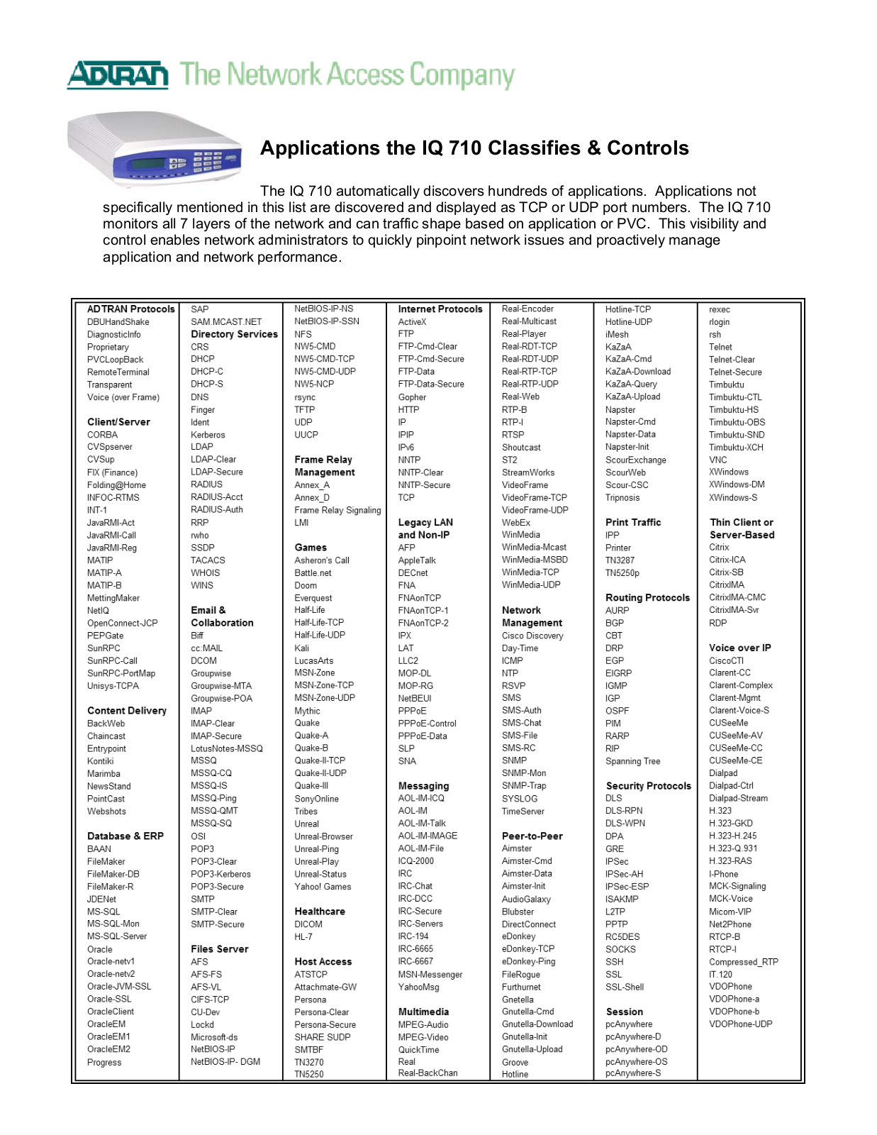 ADTRAN IQ 710 User Manual