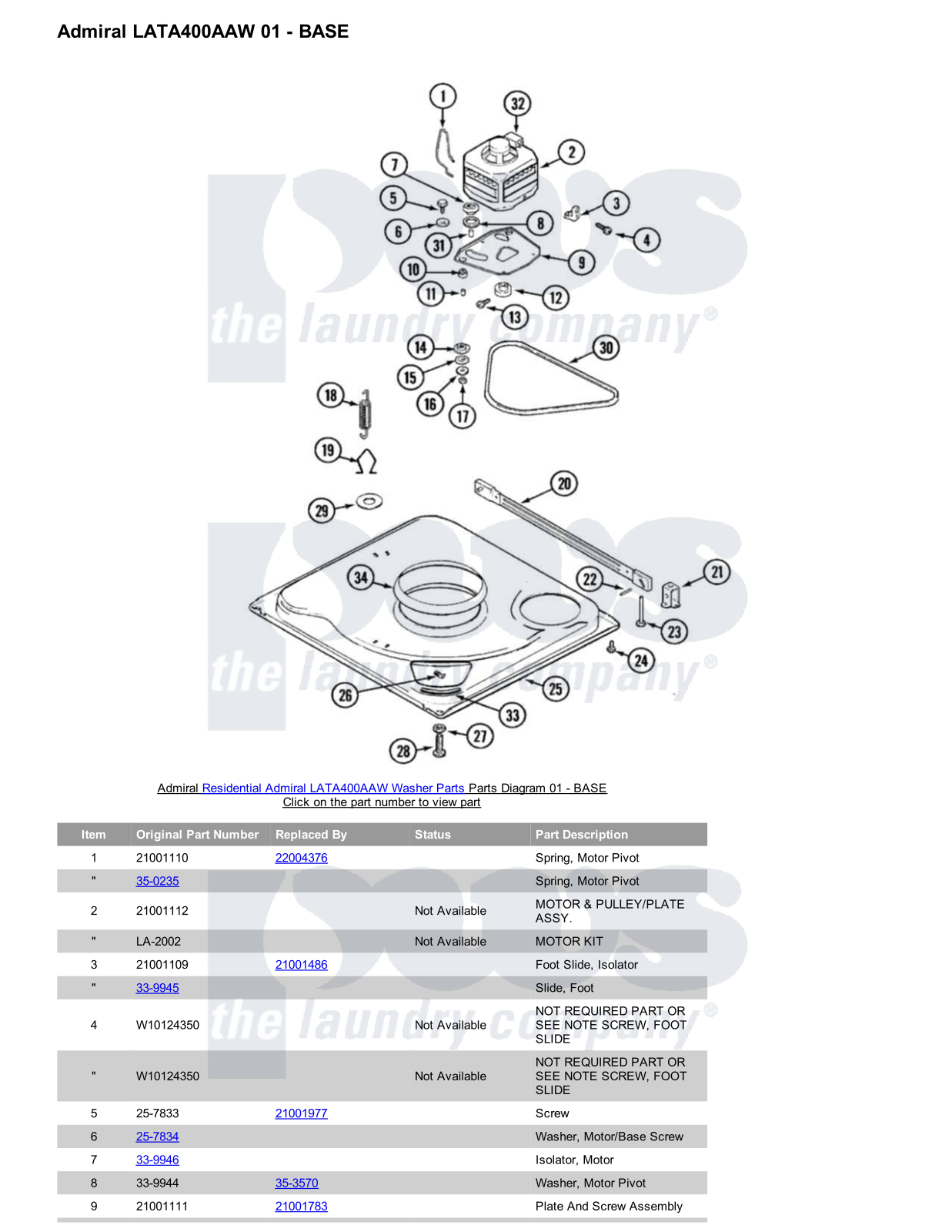 Admiral LATA400AAW Parts Diagram