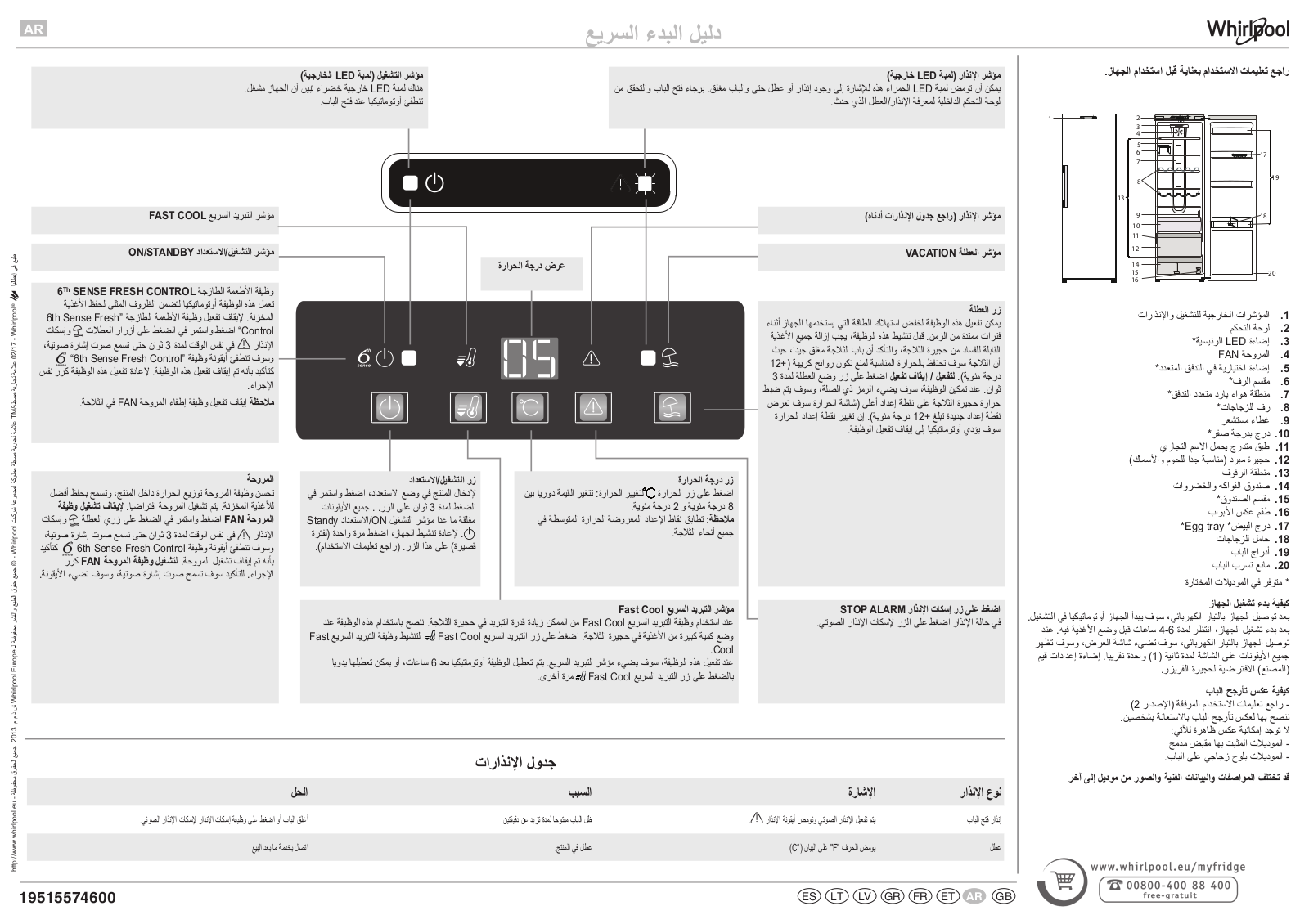 WHIRLPOOL SW8 AM2Y XR Daily Reference Guide