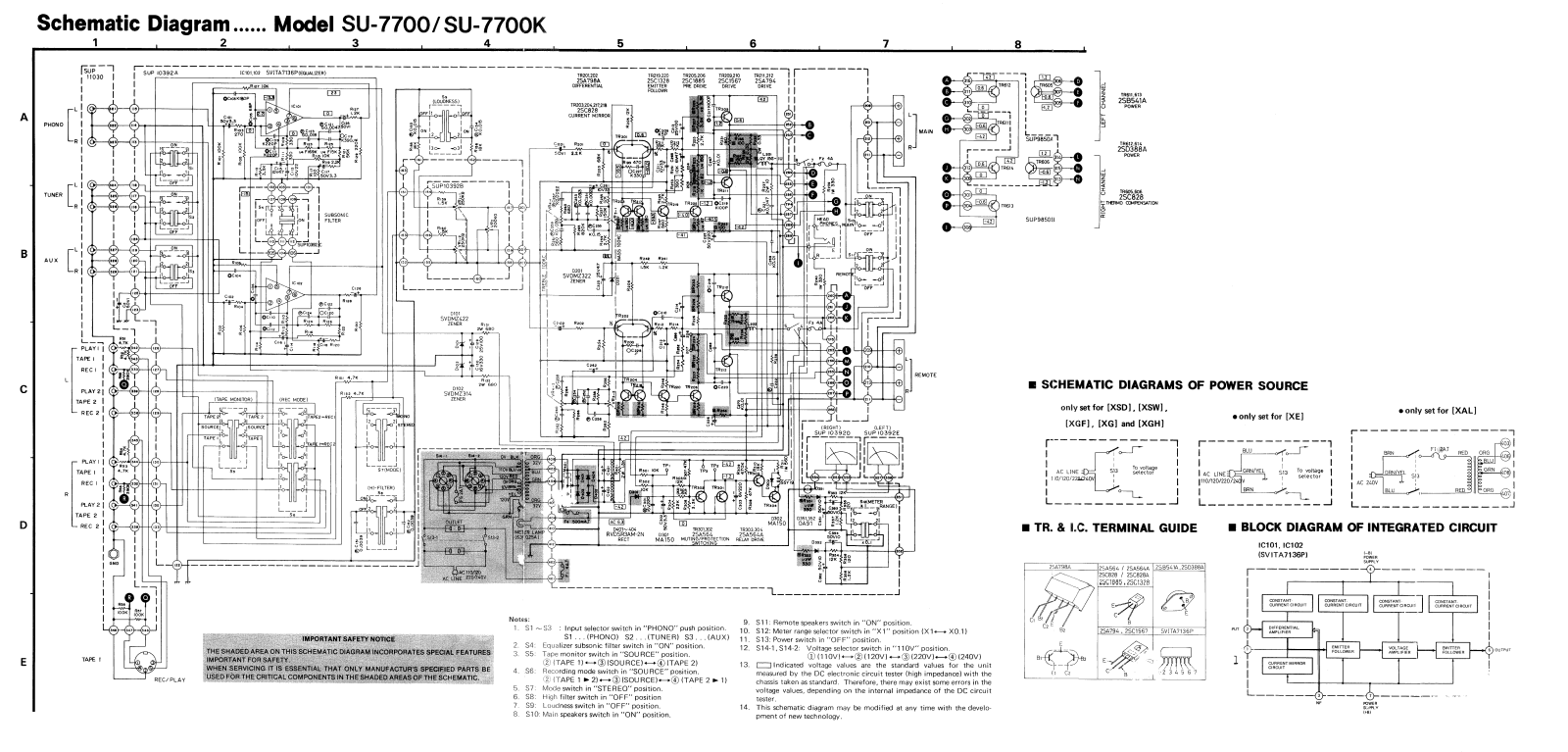 Technics SU-7700 Schematic