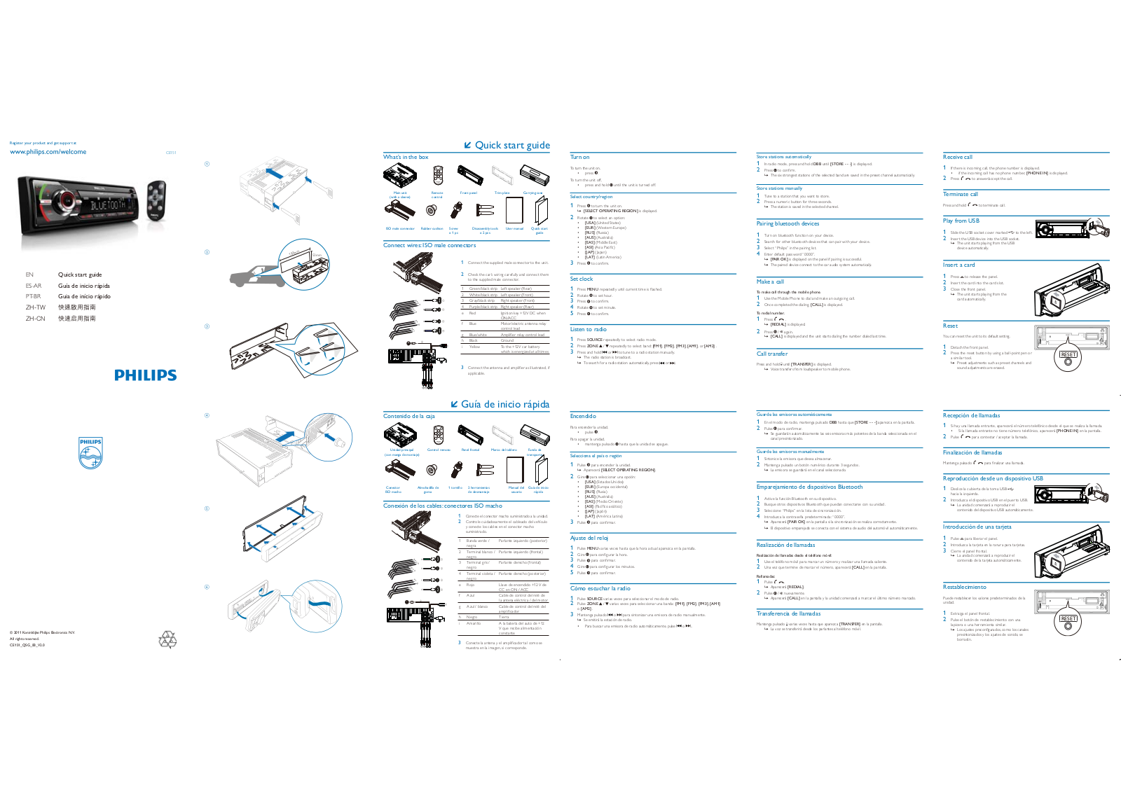 Philips CE151 User Guide