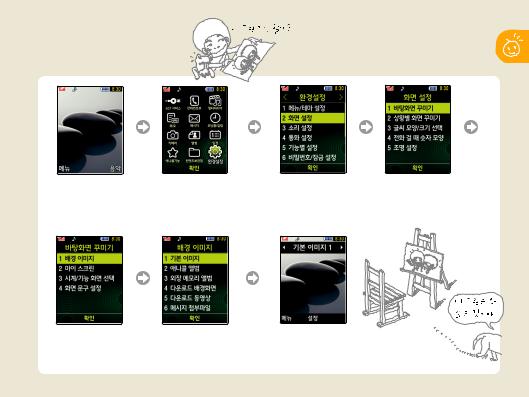 Samsung SPH-B8850 User Manual