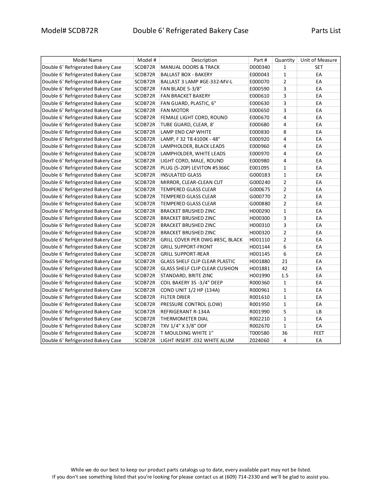 RPI Industries SCDB72R Parts List