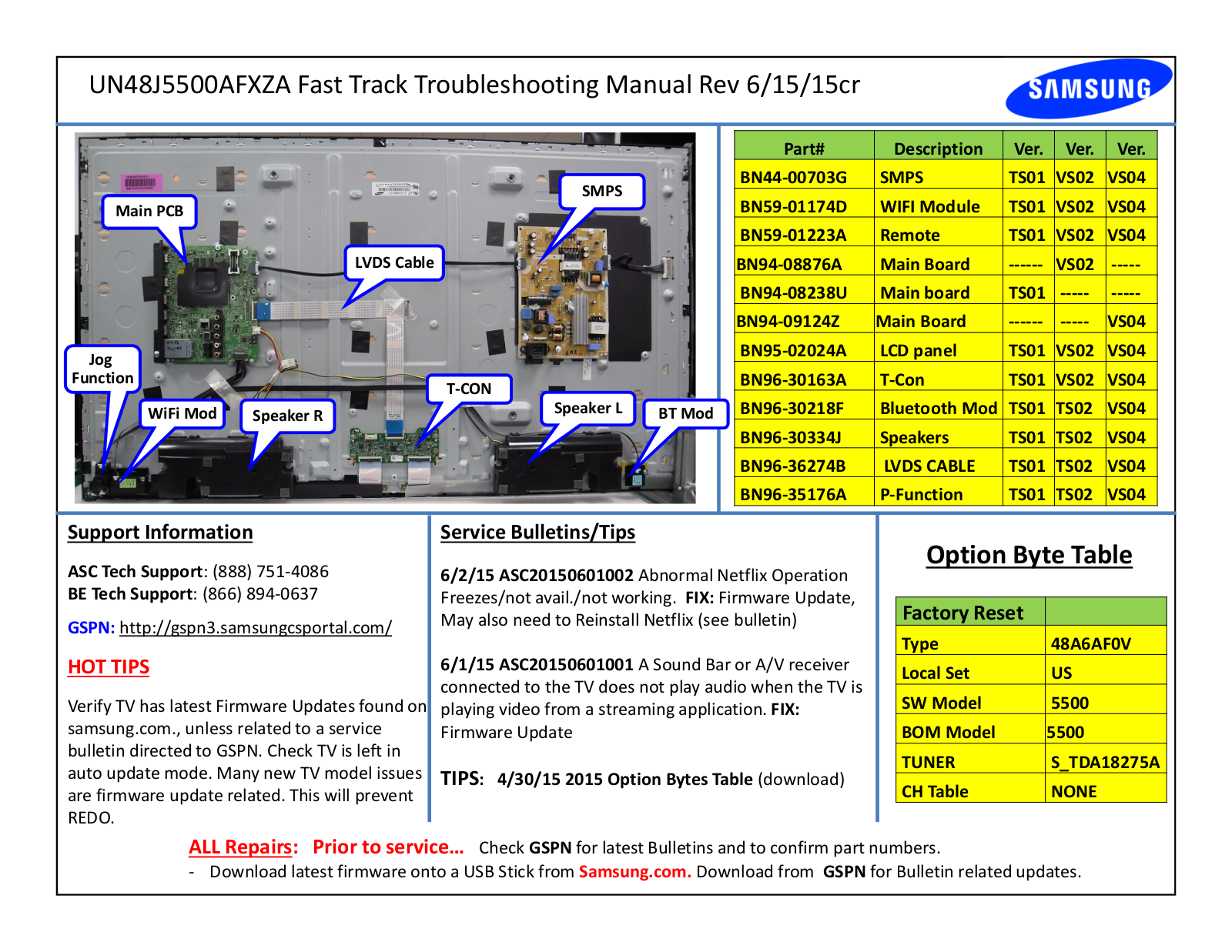 Samsung UN48J5500AFXZA Schematic