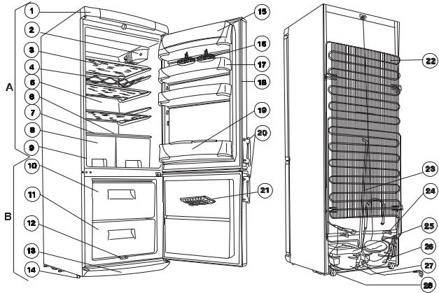 AEG ERB7952 User Manual