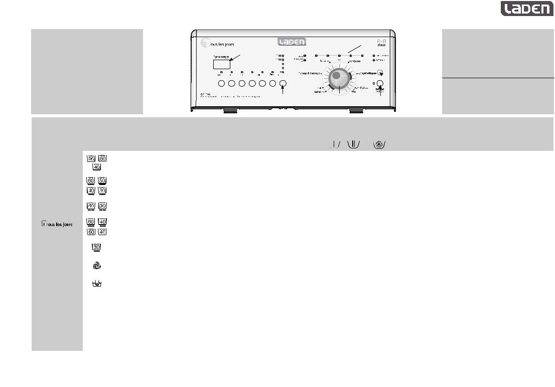 LADEN EV 1199 PROGRAM TABLE