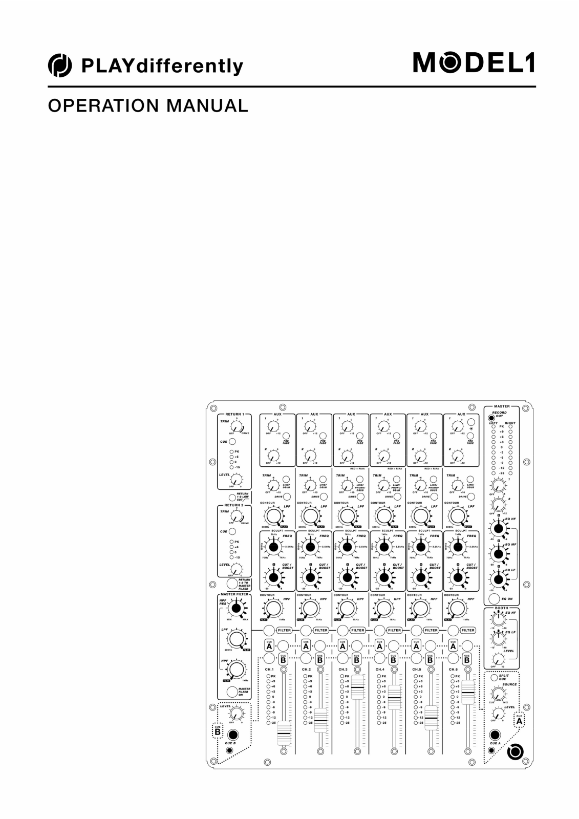 Allen & Heath Model 1 Operation guide