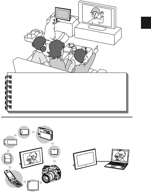 Sony DPF-V900, DPF-V700 User Manual