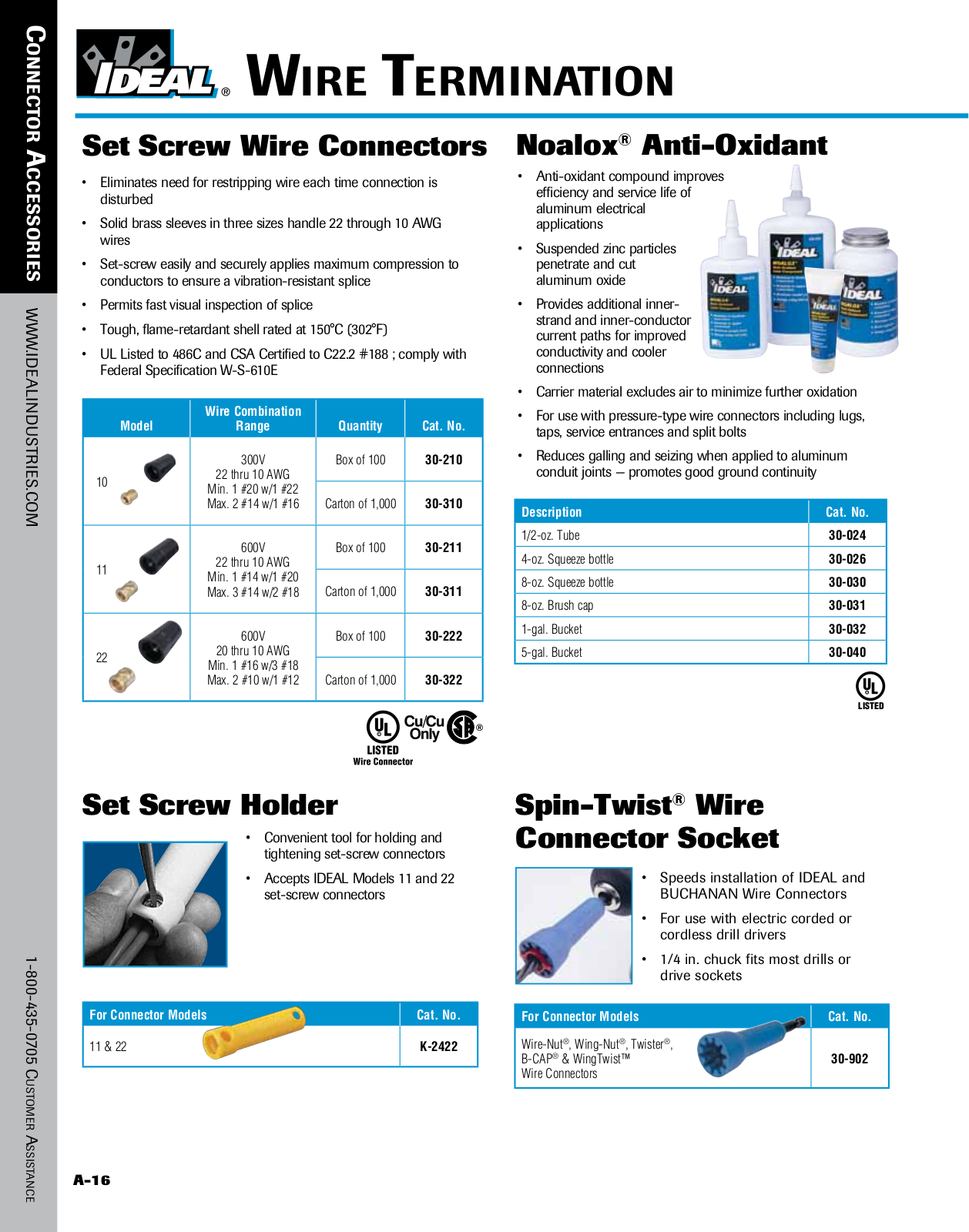 IDEAL Industries Connectors Accessories Catalog