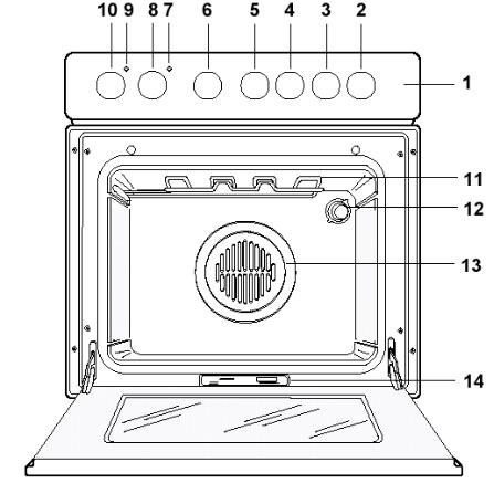 Zanussi ZOU342X, ZOU652X, ZOU652W, ZOU342W User Manual