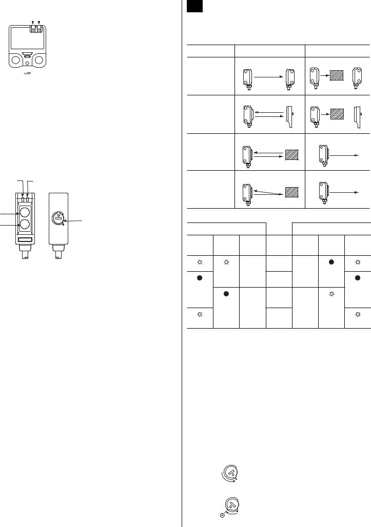 Panasonic EX26BPN, EX28A, EX26B, EX24A, EX28BPN User guide