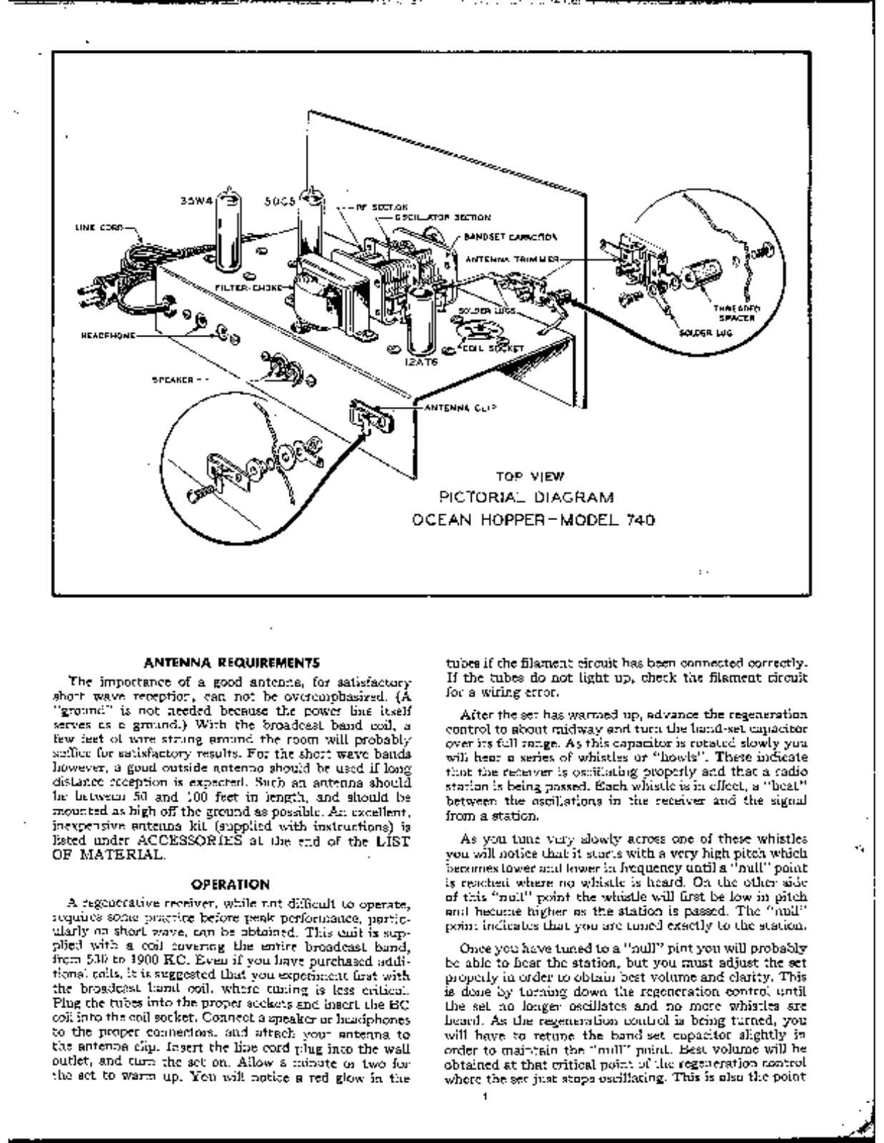 KNIGHTKIT 740, OCEAN HOPPER User Manual