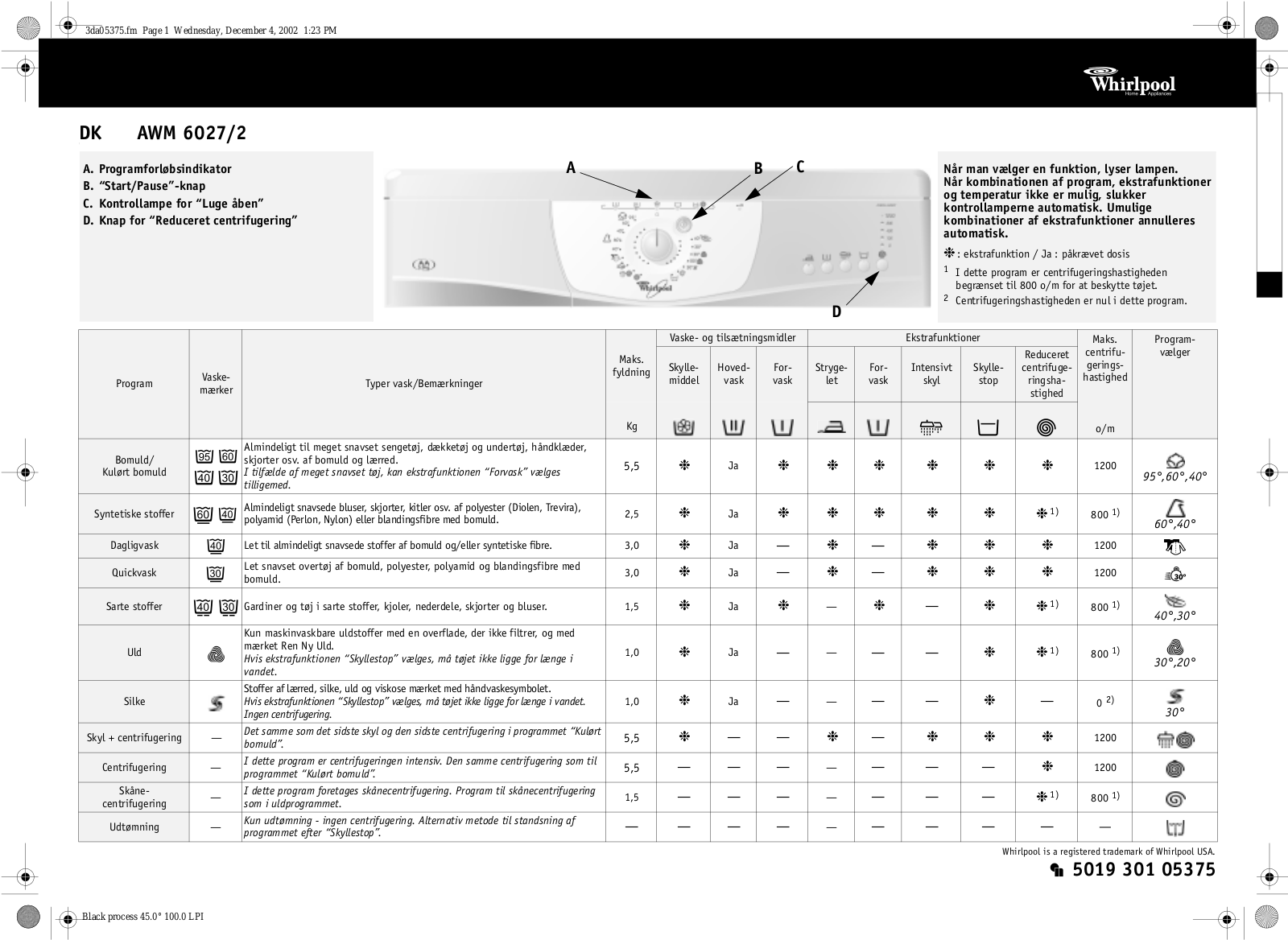 Whirlpool AWM 6027/2 INSTRUCTION FOR USE