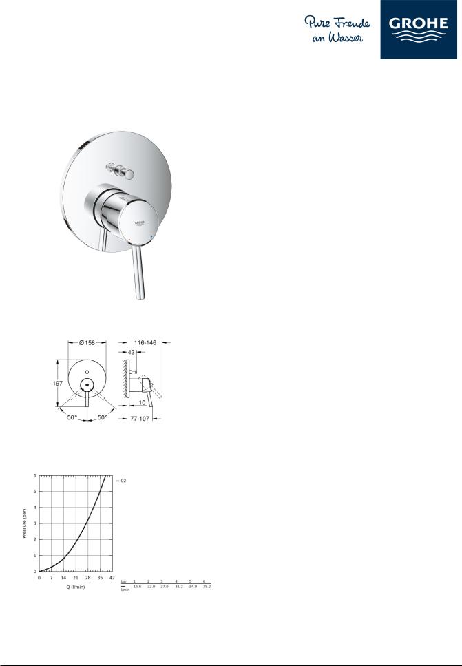 Grohe 24 054 001 User guide