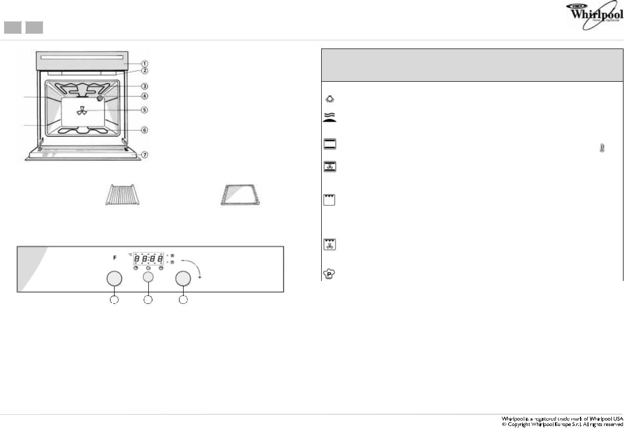 Whirlpool AKZ 209/IX/01, AKZ 209/AL/01 INSTALLATION