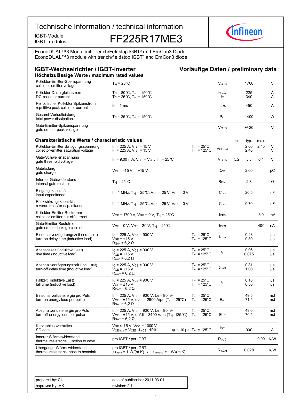 Infineon FF225R17ME3 Data Sheet