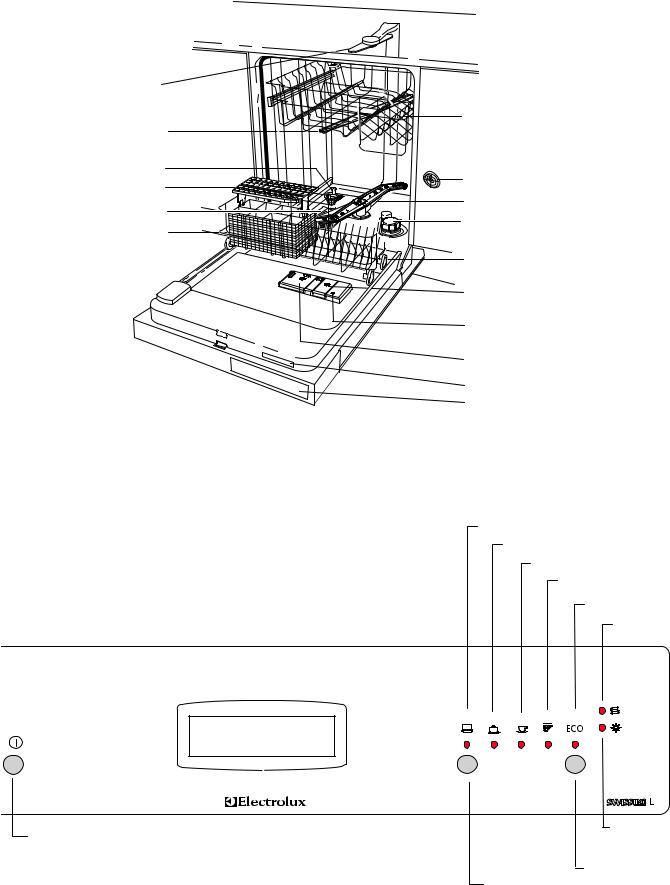 electrolux GA711L.3, GA711LI.3 User Manual