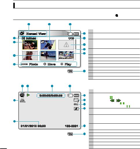 Samsung SMX-F44BP, SMX-F400BP, SMX-K45BP, SMX-F43SP, SMX-K44BP User Manual