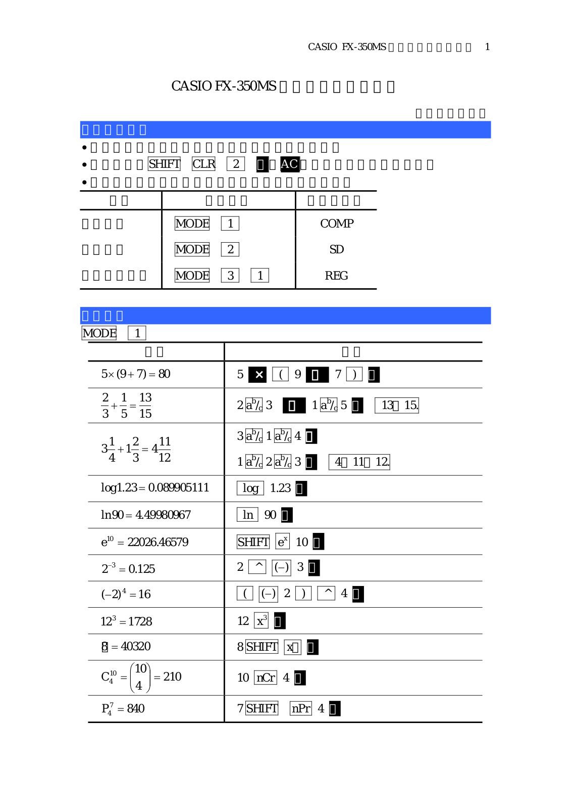 CASIO FX-350MS User Manual