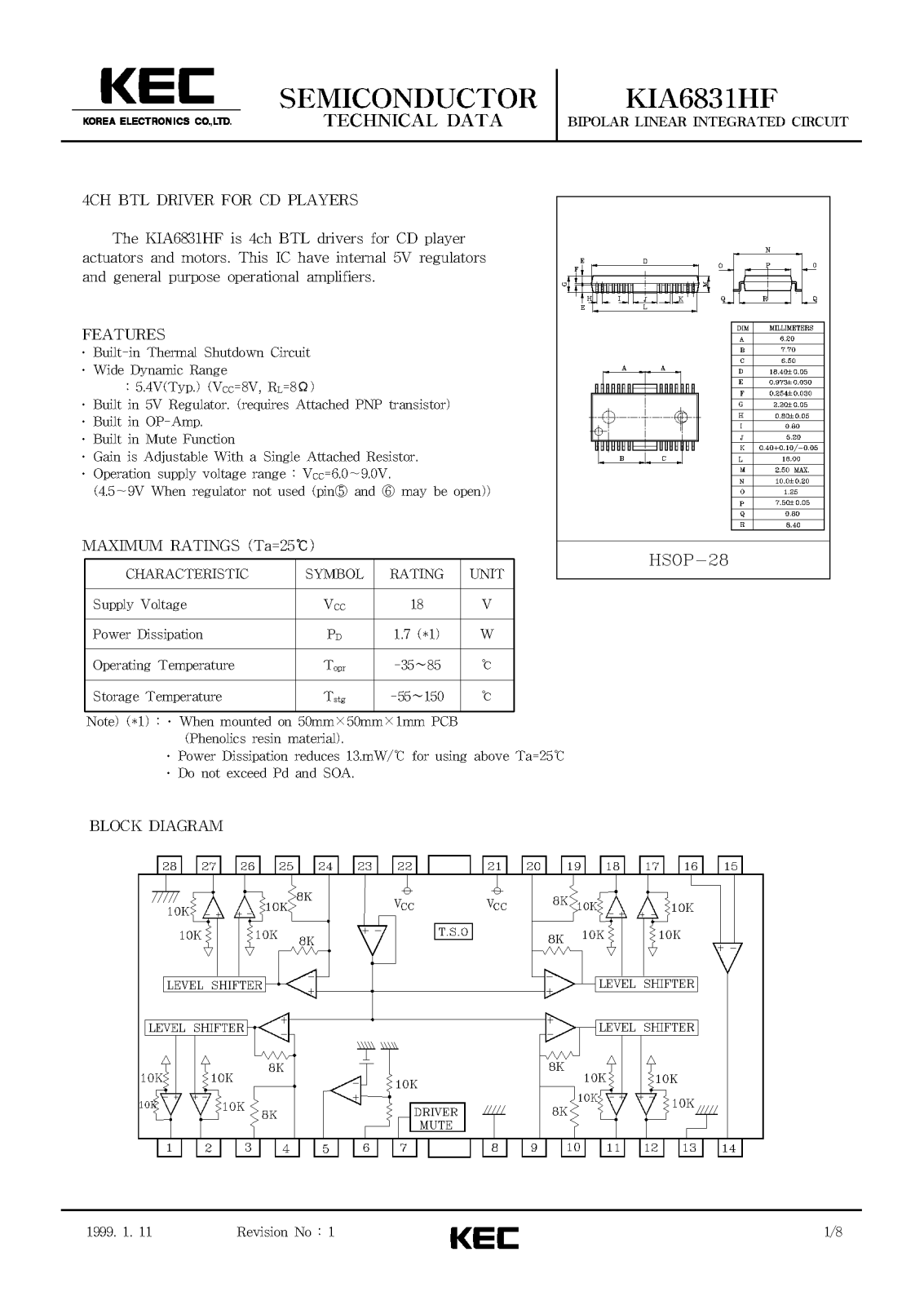 KEC KIA6831HF Datasheet