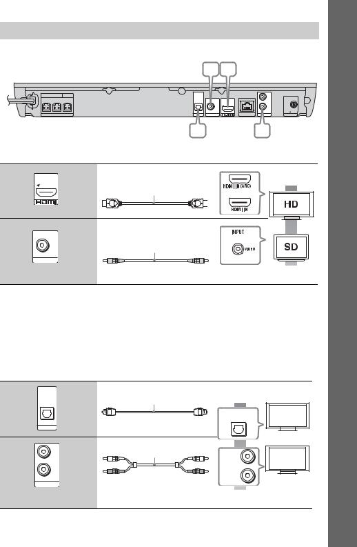 Sony BDV-EF220, BDV-EF420 User Manual