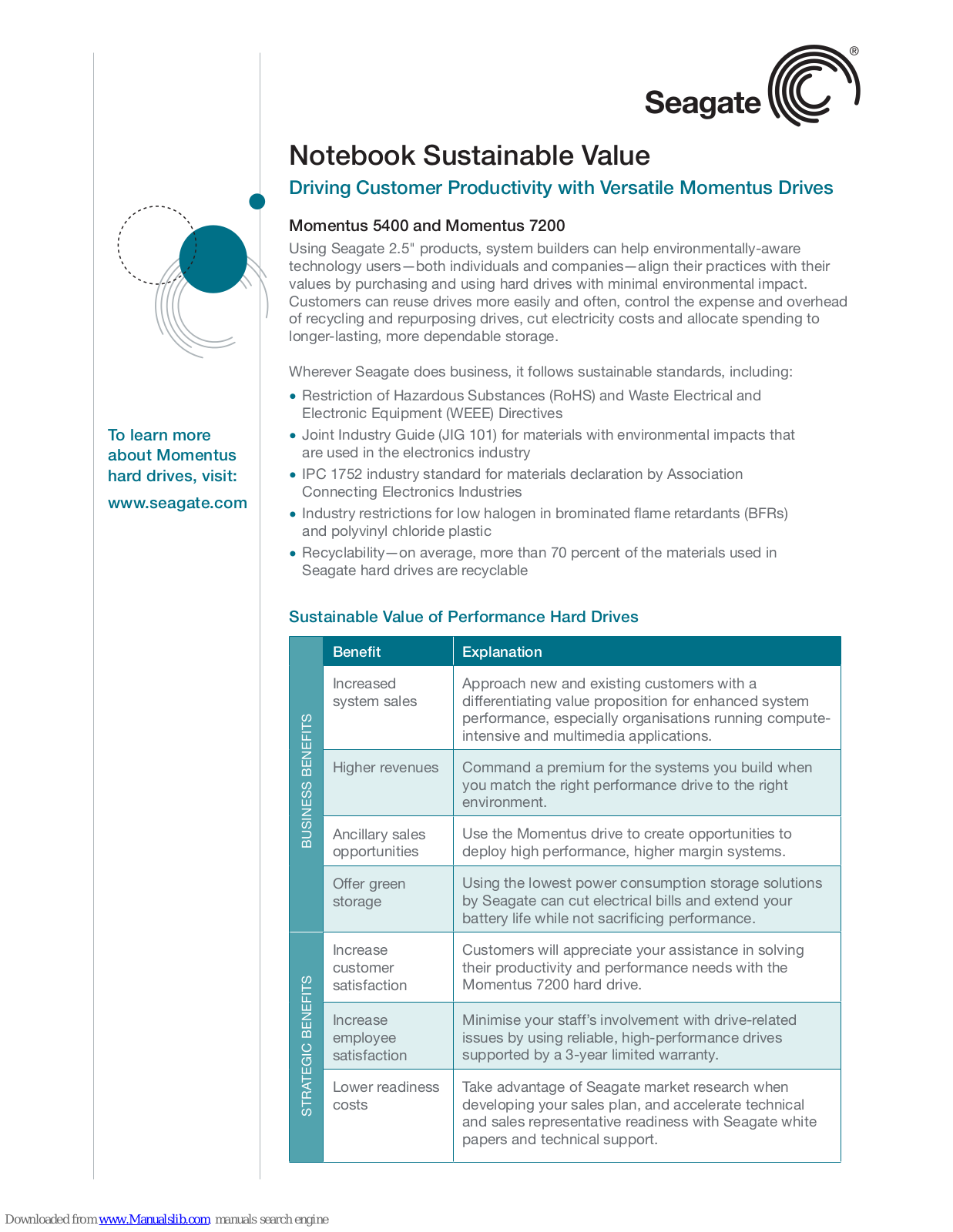 Seagate Momentus 5400,Momentus 7200,ST9250317AS - Momentus 5400 FDE 250 GB Hard Drive,Momentus 5400 FDE,Momentus 7200 FDE Brochure