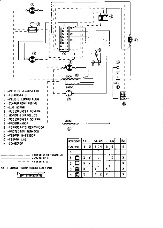 FAGOR HF 113, HF-1101B, HF-13CB, HF-13CN, H-113X User Manual