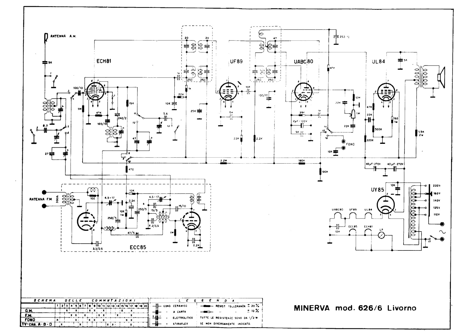 Minerva 626 schematic