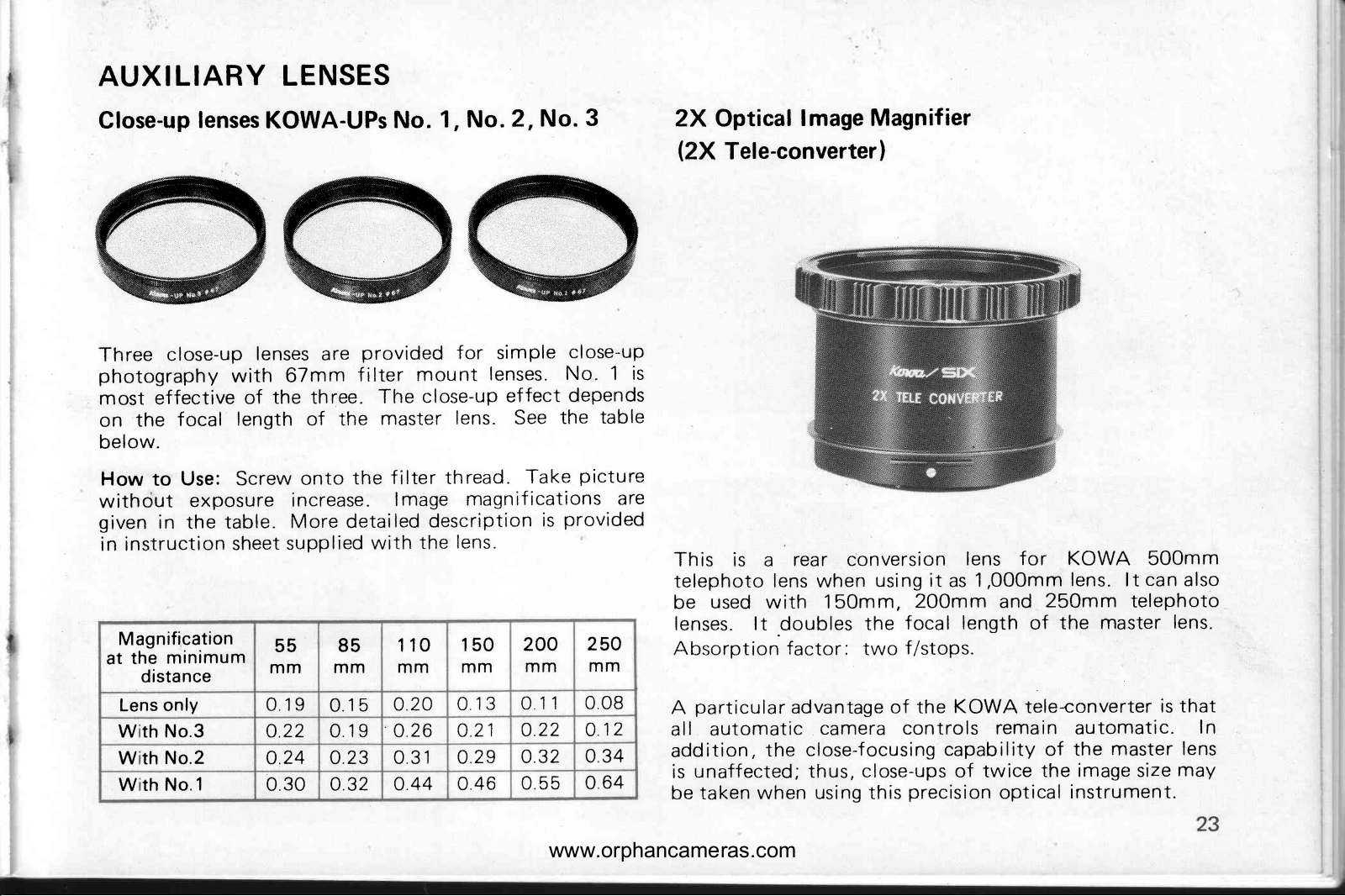 kowa 66-2 User Guide