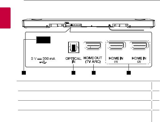 LG SL10Y User guide