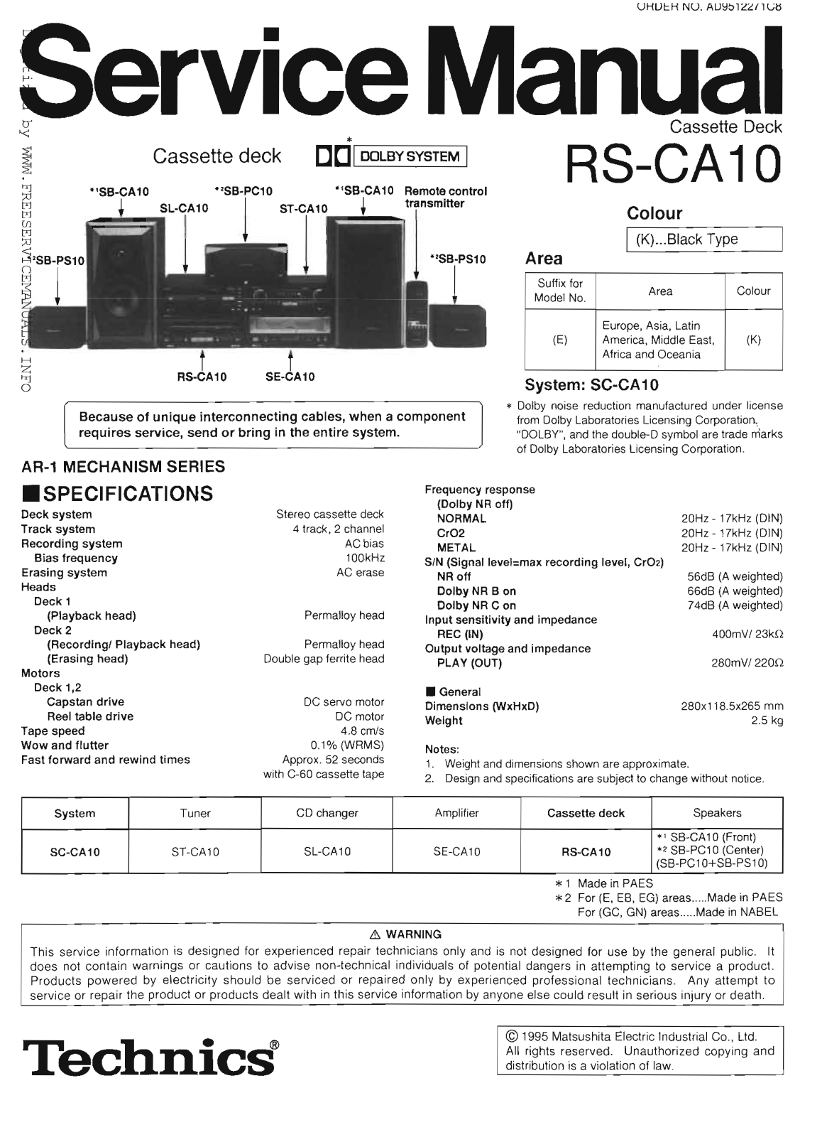 Technics RS-CA-10 Service Manual