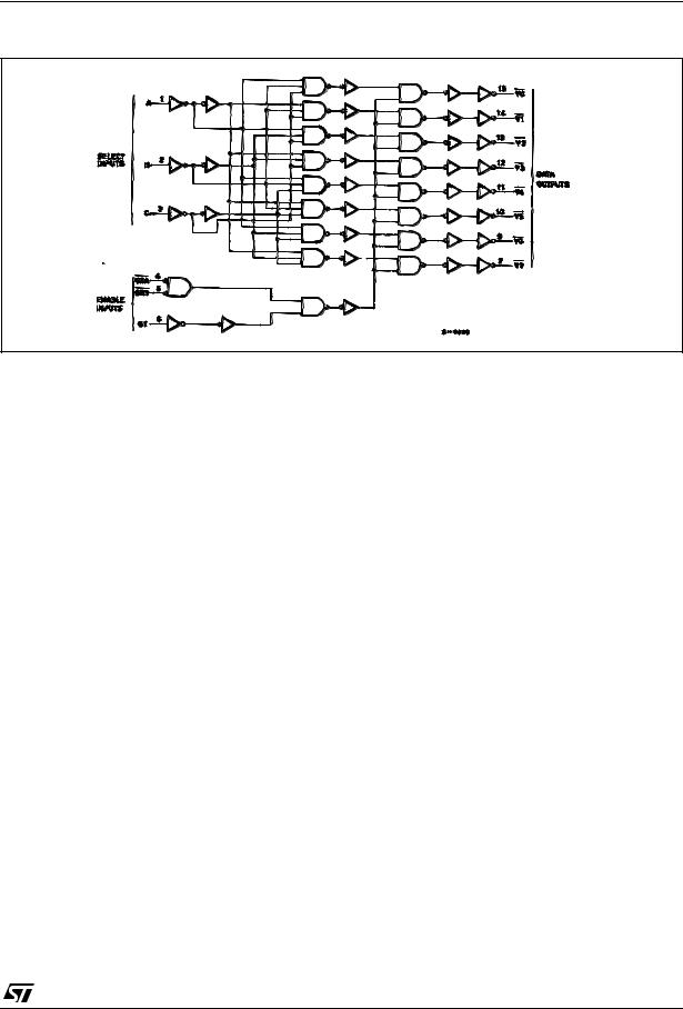 ST 74LCX138 User Manual