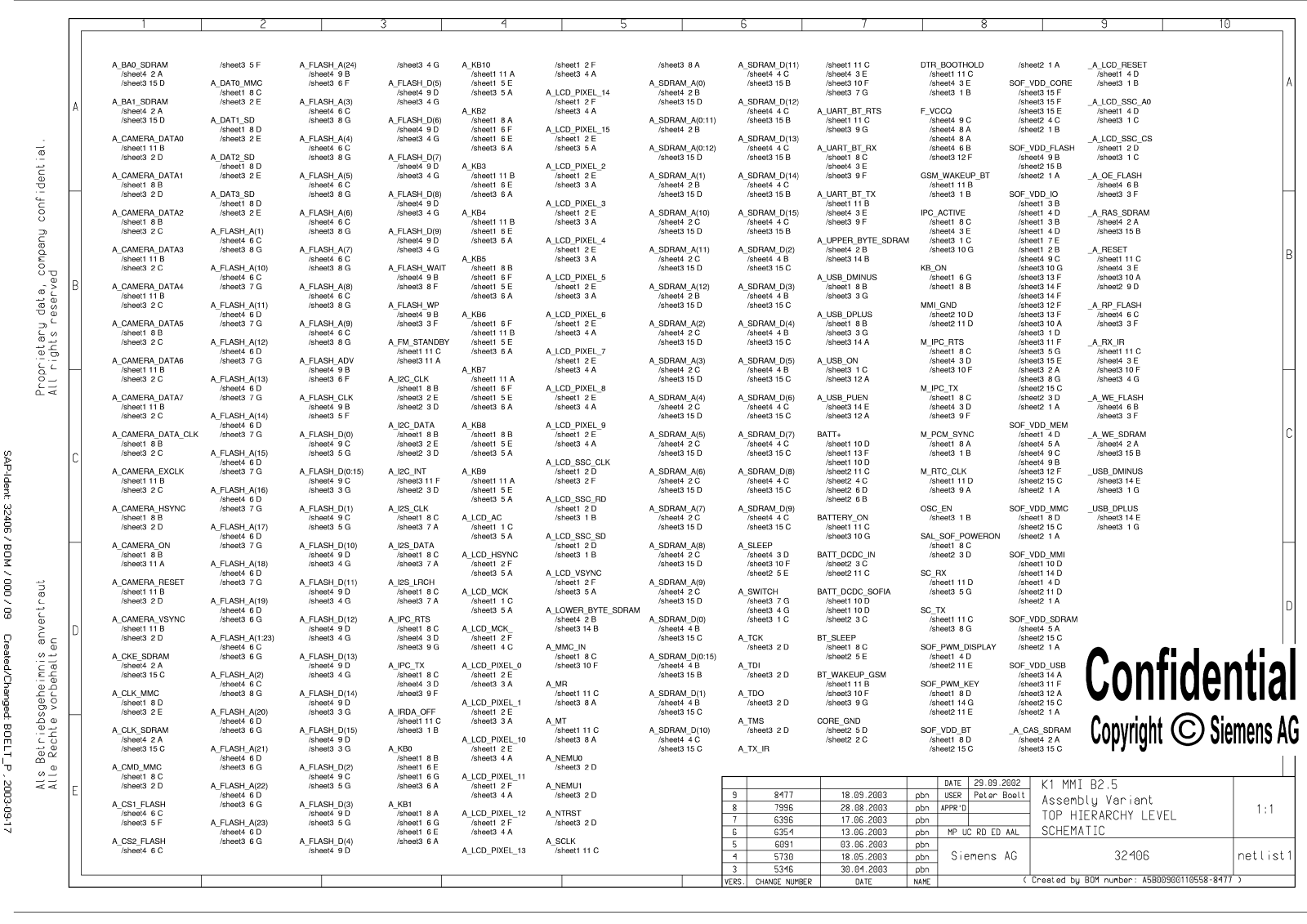 SIEMENS CX1, MMI Schematics