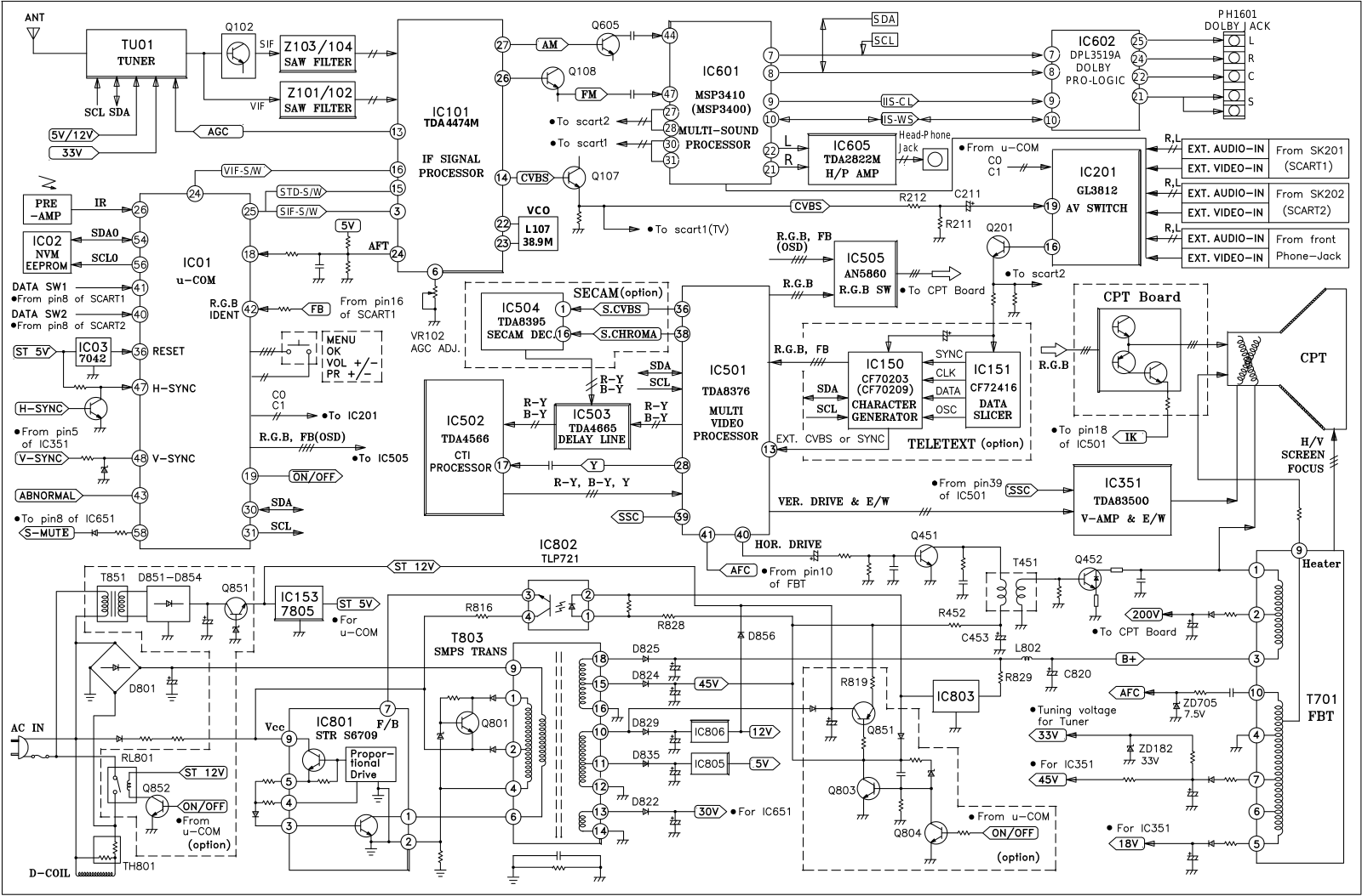 LG CF25A50T Diagram