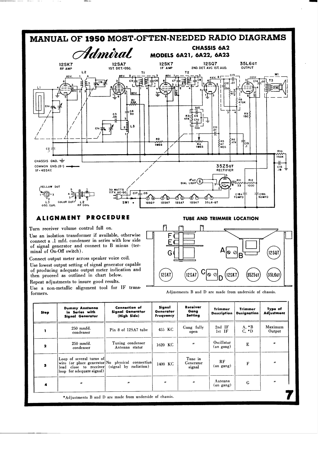 Admiral 6A2, 6A21, 6A22, 6A23 Schematic