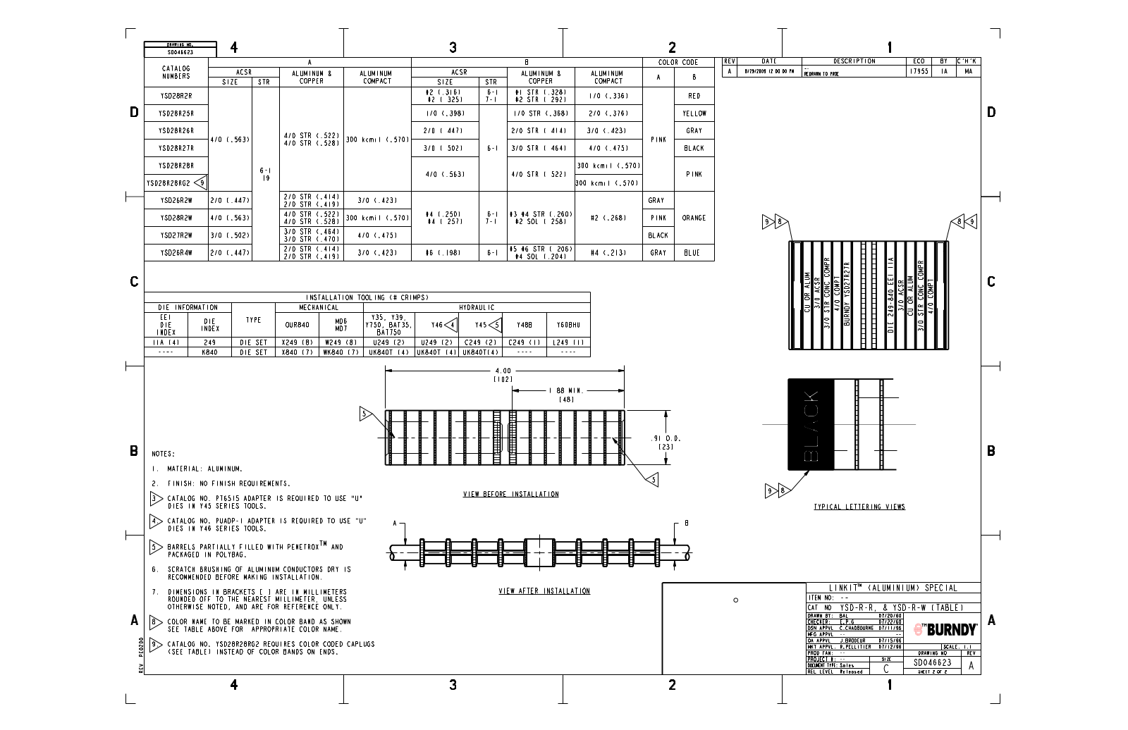 Burndy YSD28R26R Data Sheet