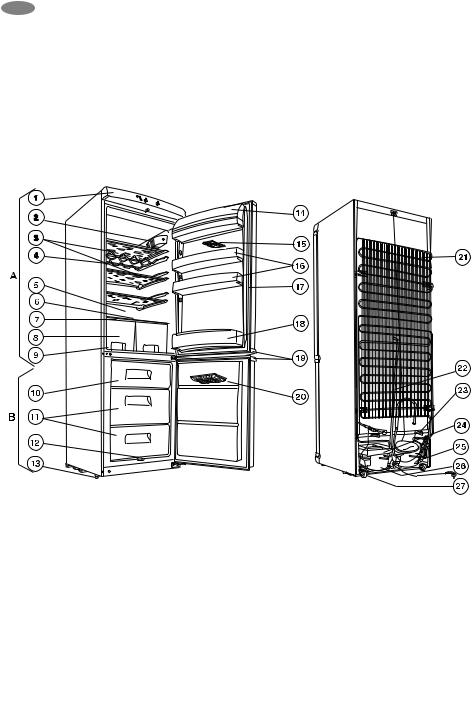 Zanussi ZRB34ND8 User Manual