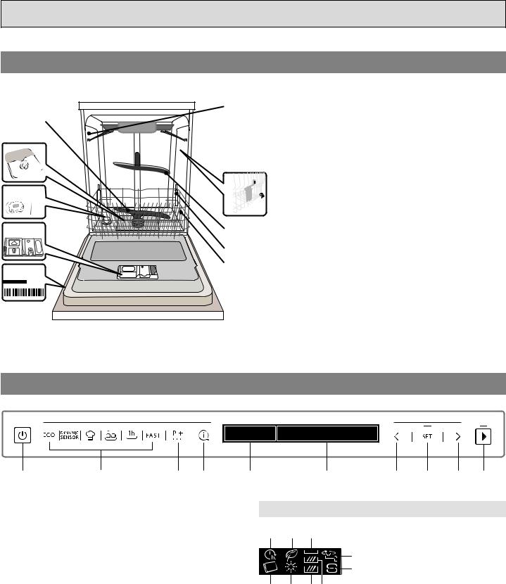 KITCHENAID KDSDM 82143 Daily Reference Guide