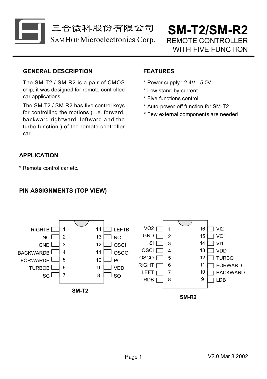 SamHop Microelectronics SM-R2, SM-T2 Datasheet