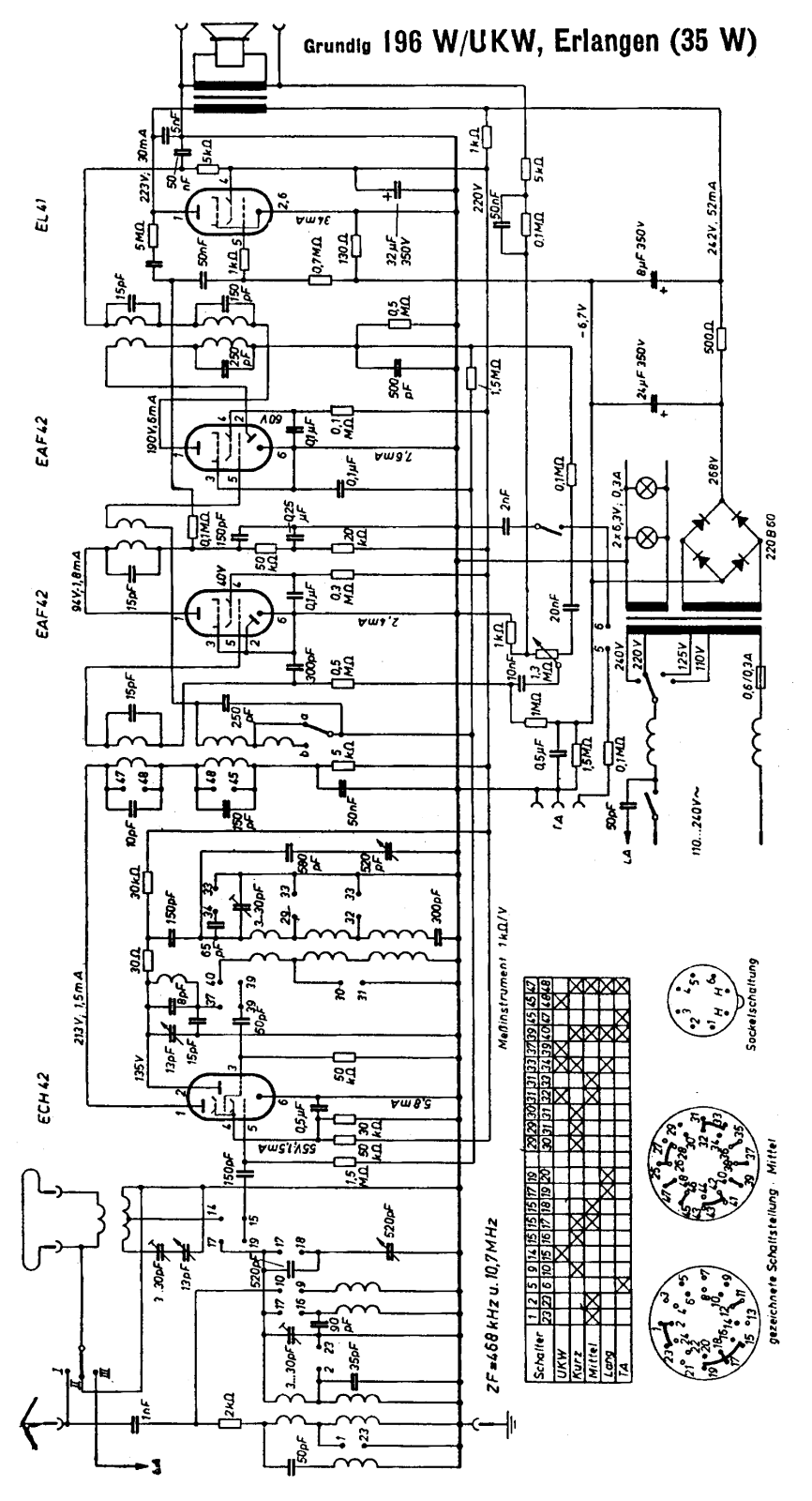 Grundig 196-WUKW Schematic - ManualMachine.com