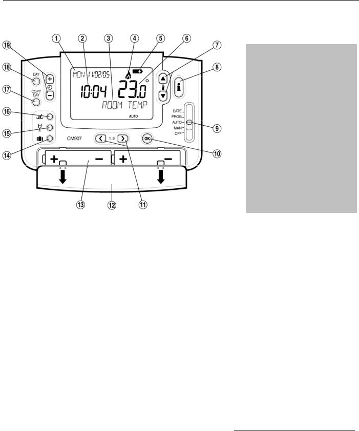 Honeywell CM907 User Manual