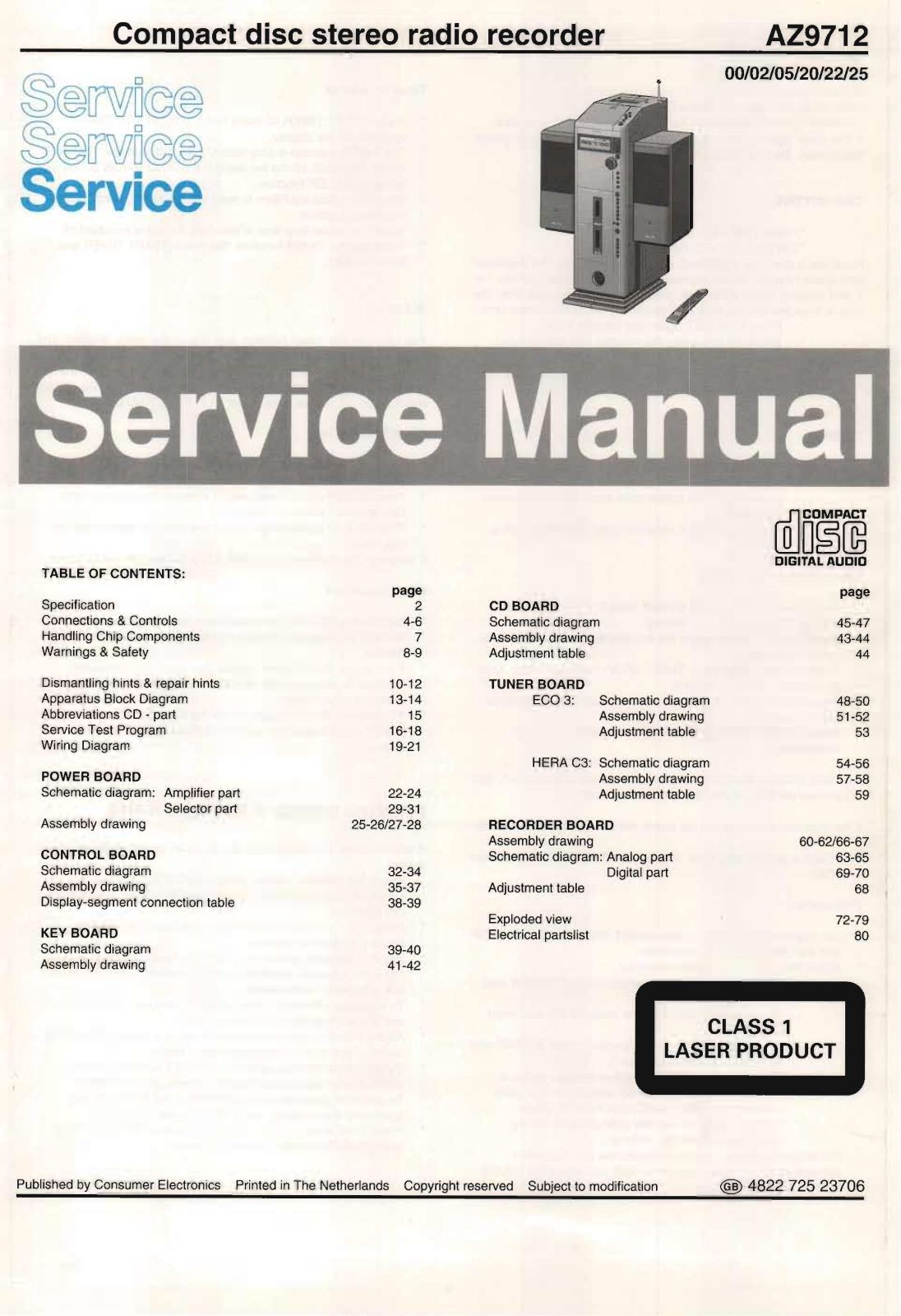 Philips AZ-9712 Service Manual