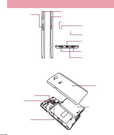 LG LGD685 User manual