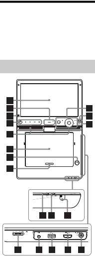 Sony BDP-SX90, BDP-SX910 User Manual