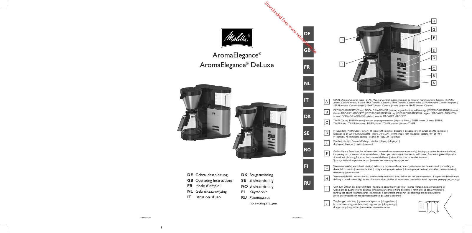 MELITTA AROMA ELEGANCE THERM LUXE User Manual