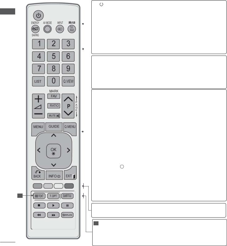 Lg 32LE530N User Manual